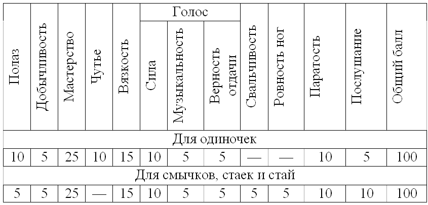 rascenka